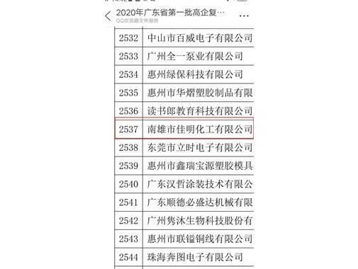 热烈祝贺betvlctor伟德手机版化工2020年通过高薪技术企业